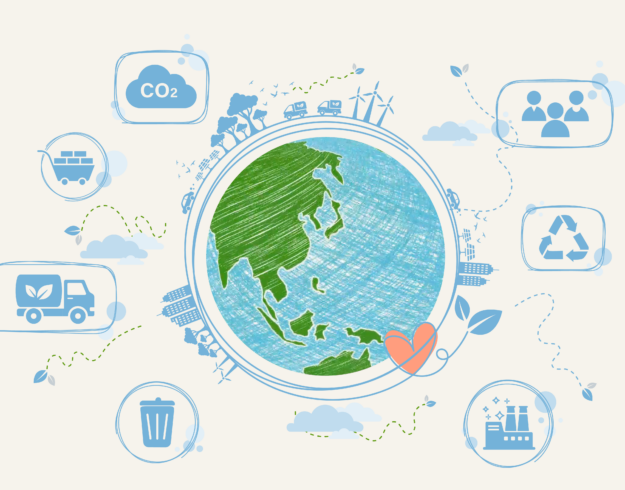 What is Carbon footprint?