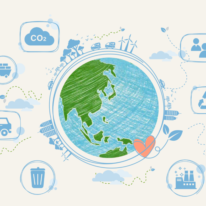 What is Carbon footprint?