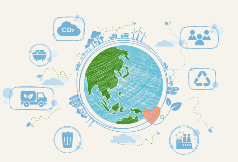 What is Carbon footprint?